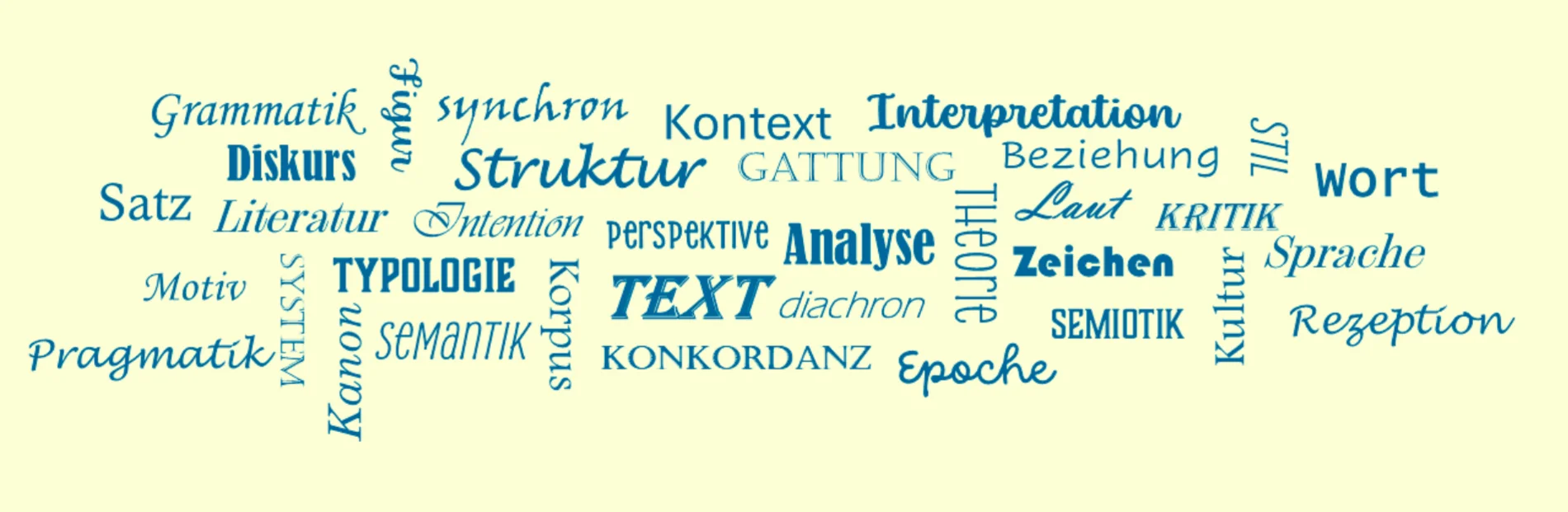 Wortwolke Sprach- und Literaturwissenschaft