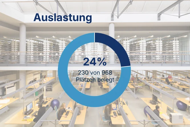 Symbolbild für Seatfinder
