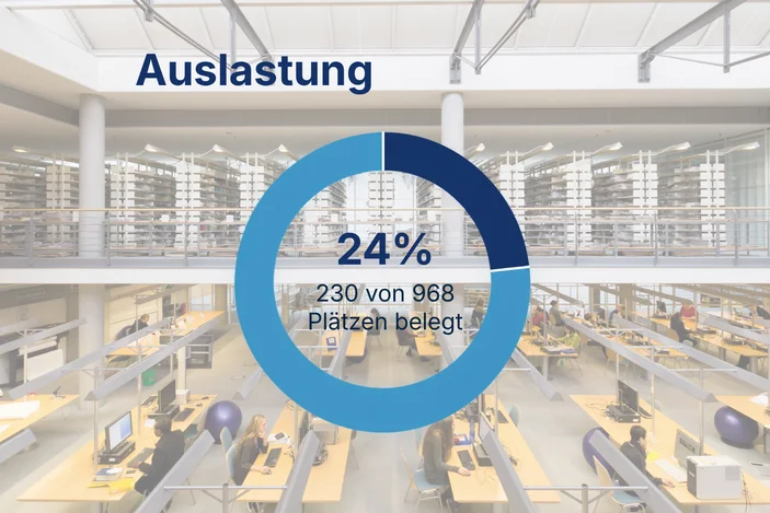 Symbolbild für Seatfinder